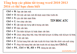 Học tin học văn phòng tại Thanh Hóa Bạn sẽ tiết kiệm được rất nhiều thời gian nếu bạn đọc bài viết của tin học ATC dưới đây:Muốn