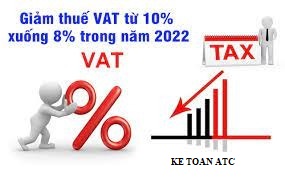 Hoc ke toan thuc te tai thanh hoa Bài viết sau đây kế toán ATC sẽ hướng dẫn cách lập hóa đơn giảm thuế GTGT 8% năm 2022 trong năm 2023