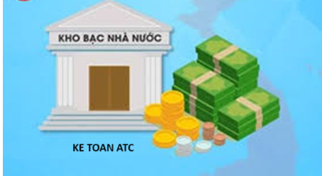 Học kế toán tại thanh hóa Việc hạch toán nộp trả ngân sách nhà nước cần thực hiện chính xác. Vậy cách hạch toán các khoản này như thế