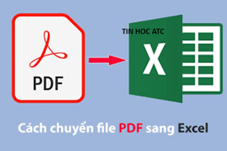 Học tin học văn phòng tại Thanh Hóa Muốn chuyển file PDF sang excel giữ nguyên định dạng nhanh nhất hãy làm theo cách sau: